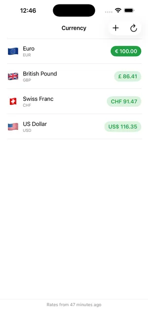 DCurrency screenshot 1