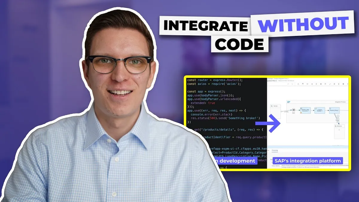 Marketing Videos